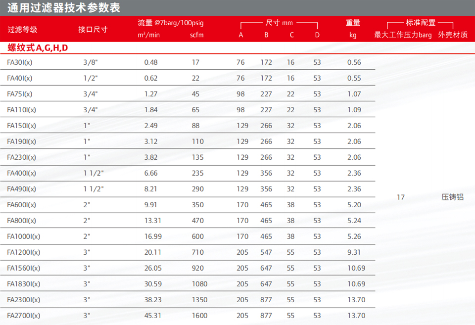 f空氣過濾器-2.jpg f空氣過濾器-2.jpg